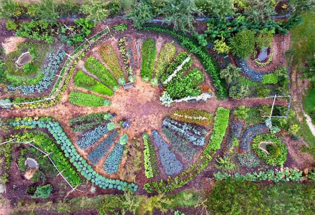 Il paesaggio della permacultura