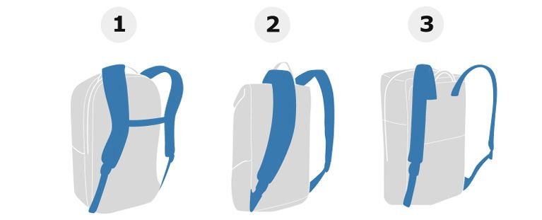 an-illustration-of-the-different-types-of-backpack-straps-mobile-391811023
